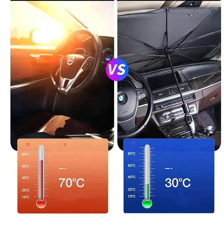 سایبان چتری ماشین UPF50+ | آفتابگیر حرفه‌ای ضد UV و خنک‌کننده خودرو  UPF50+ Car Umbrella Canopy Professional UV-resistant and car-cooling sunshade